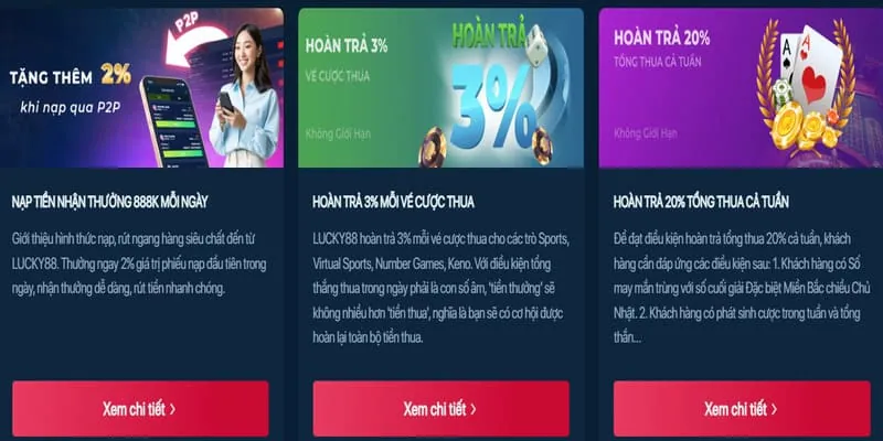 Các Chương Trình Khuyến Mãi Độc Quyền Tại 1gom